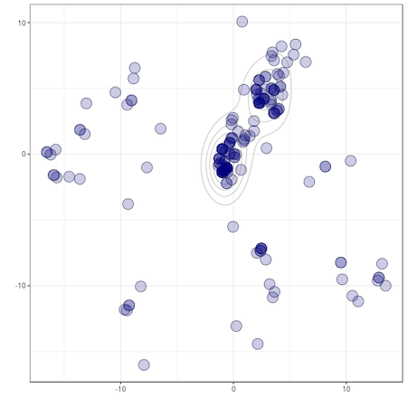 treespace example